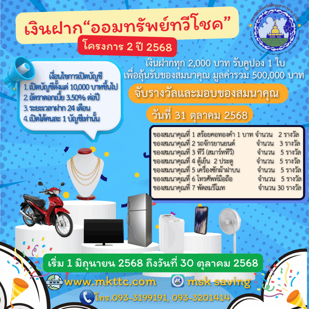 ประกาศเรื่อง ขอเชิญชวนสมาชิกระดมเงินฝาก “ออมทรัพย์ทวีโชค” โครงการ 2 ปี 2568