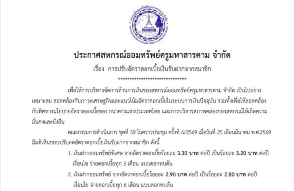 ประกาศสหกรณ์ออมทรัพย์ครูมหาสารคาม จำกัด เรื่อง การปรับอัตราดอกเบี้ยเงินรับฝากจากสมาชิก