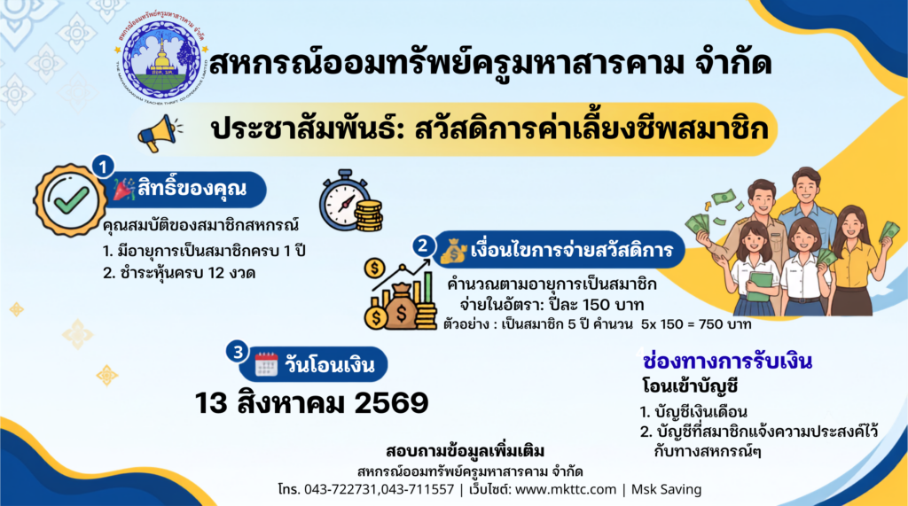 สวัสดิการค่าเลี้ยงชีพสมาชิก
